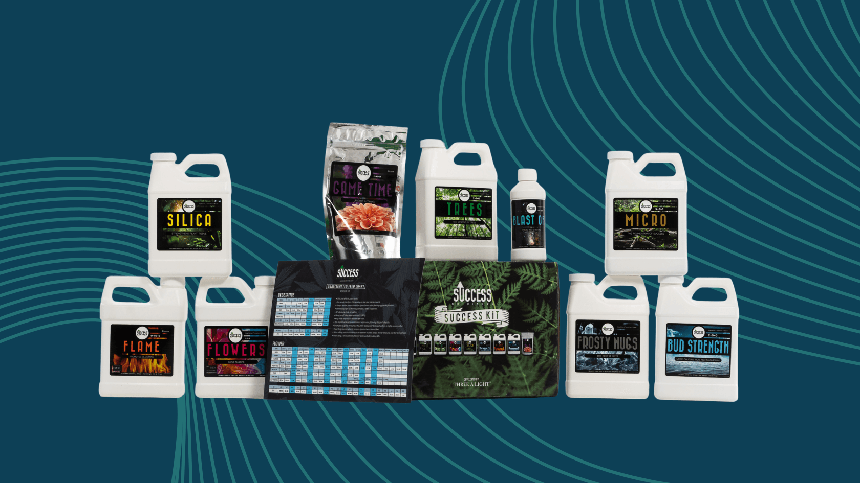 Success Nutrients
